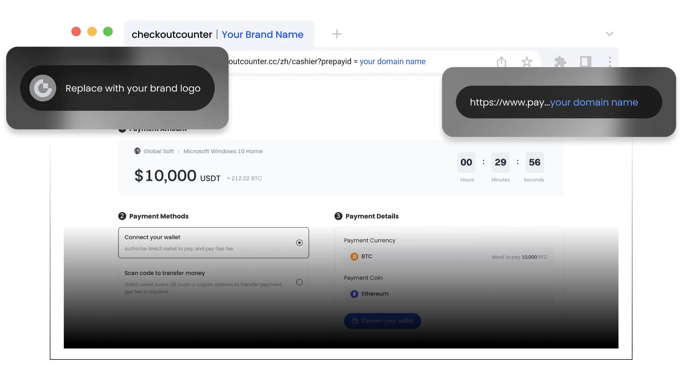 Sua marca, nossa tecnologia