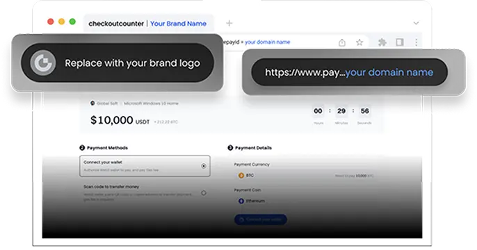 Sua marca, nossa tecnologia