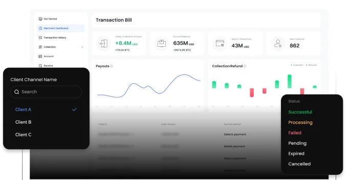 Painel de comerciante e gerenciamento de subcontas robustos