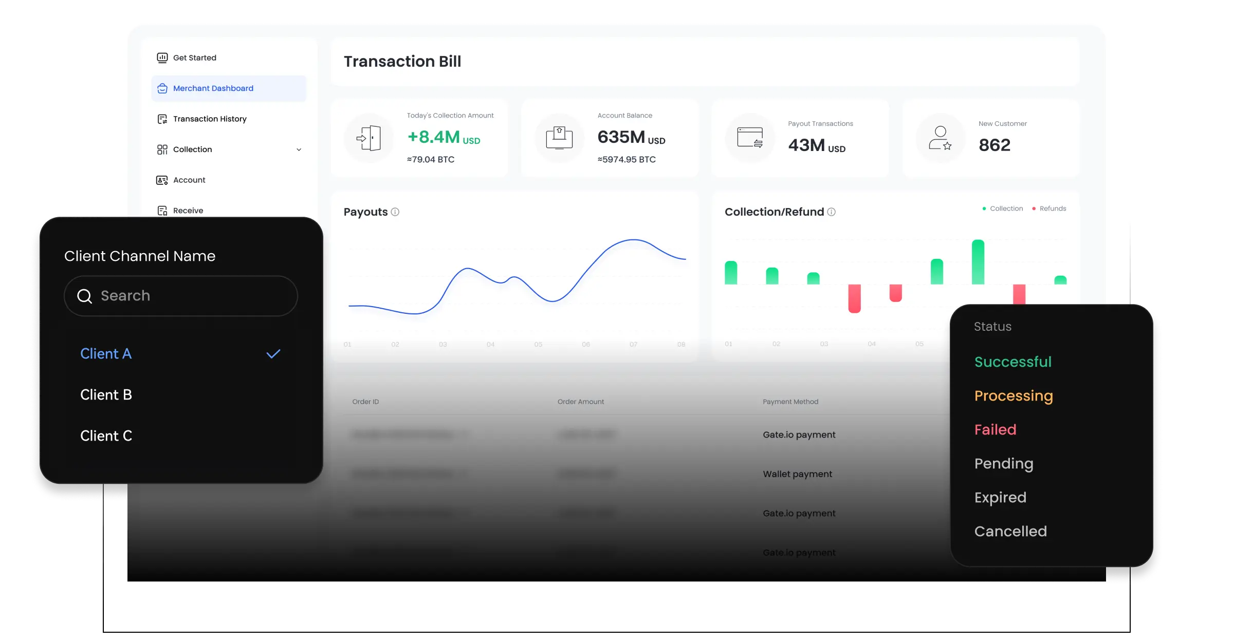 Painel de comerciante e gerenciamento de subcontas robustos
