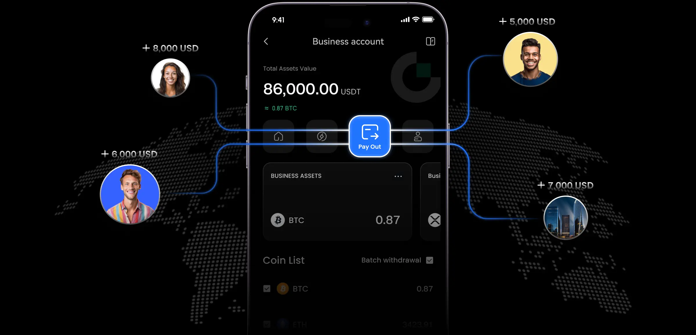 Gerencie pagamentos em massa com eficiência, simplificando as transferências de fundos